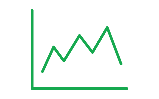 Current Unemployment Rate