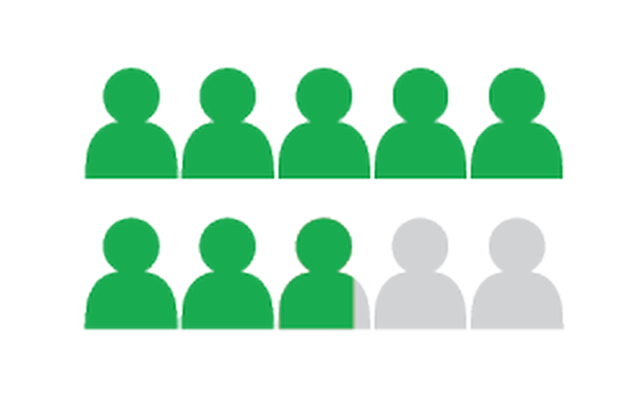 Student Enrollment